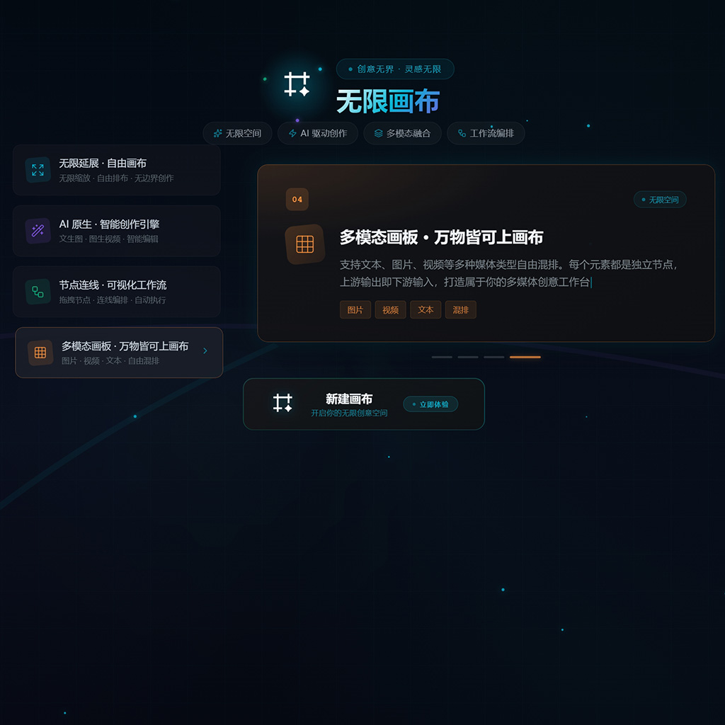 AI海报与品牌视觉设计场景